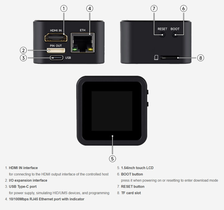 Luckfox PicoKVM Key Features