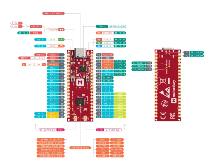 MakerDiary nRF54L15 Connect Kit pinout diagram