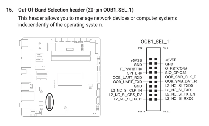 Out-of-band OOB Selection header pinout