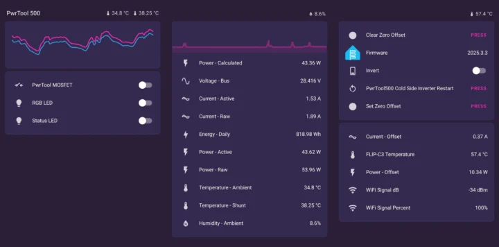 PwrTool 500 Home Assistant Dashboard