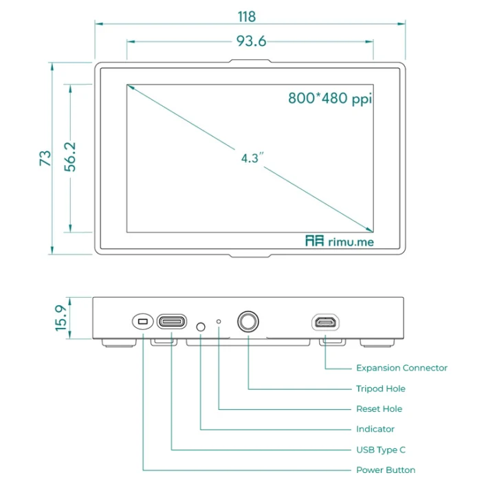 RIMU dimension ports description