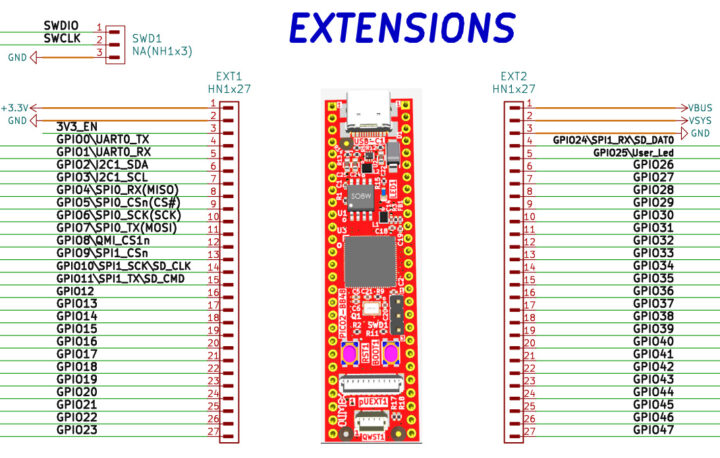 RP2350 PICO2 BB48 Pinout