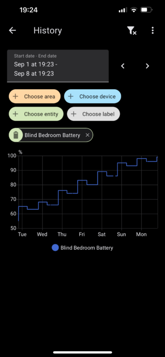 Weffort SmartShade Battery