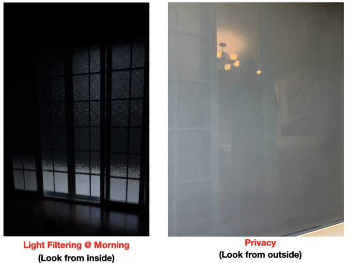 Privacy Light Filtering
