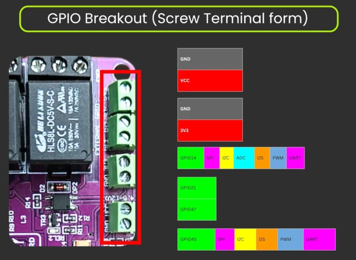 WiFiRCard GPIO pinout diagram terminals