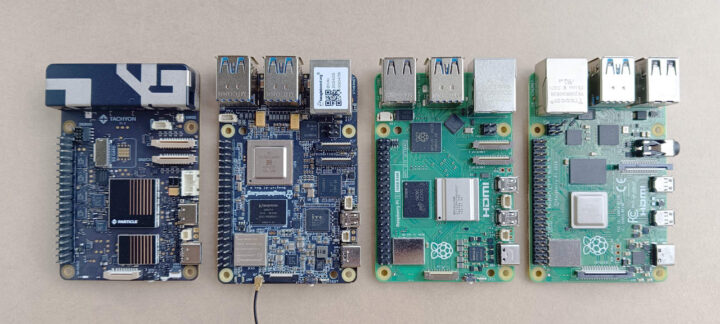 เปรียบเทียบขนาด Particle Tachyon กับ SBC อื่น ๆ