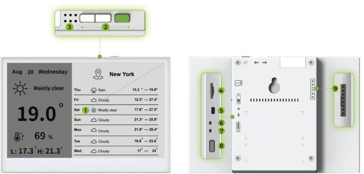 reTerminal E display ports