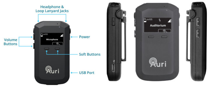 Auri RX1 Receiver all side view and hardware overbview Auri RX1 Receiver all side view and hardware overbview