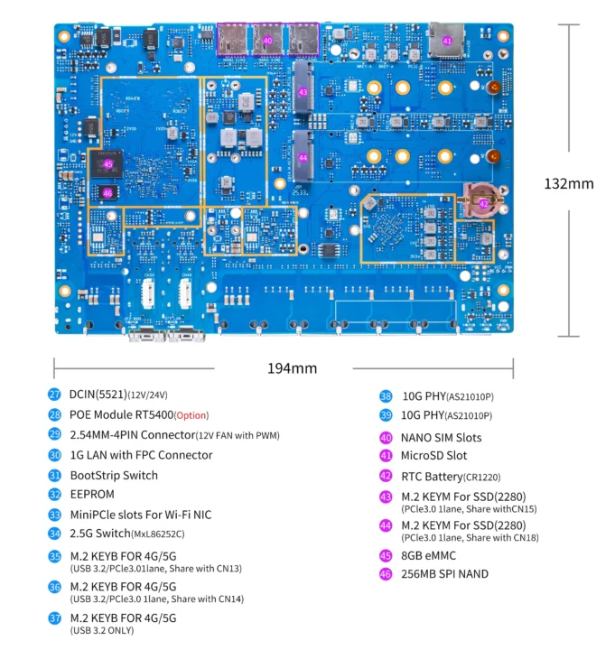 Banana Pi BPI R4 Pro bottom side