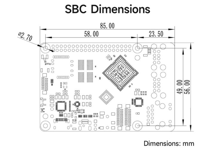 CDEBYTE ECB32 Series Multi core Heterogeneous Allwinner T527 SBC Dimensions CDEBYTE ECB32 Series Multi core Heterogeneous Allwinner T527 SBC Dimensions
