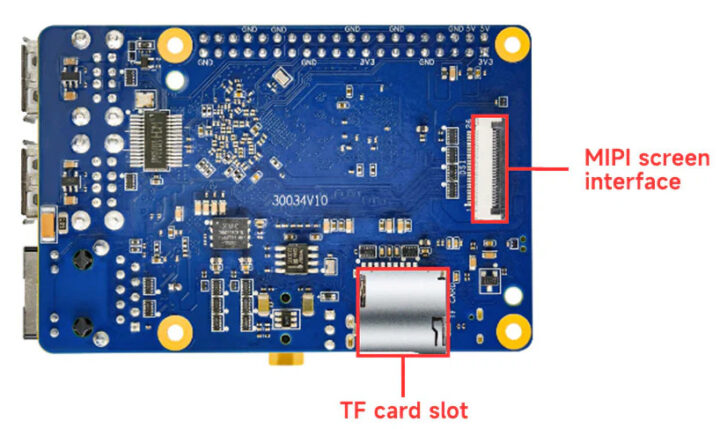 ECB32 Series Hardware Overview Bottom ECB32 Series Hardware Overview Bottom