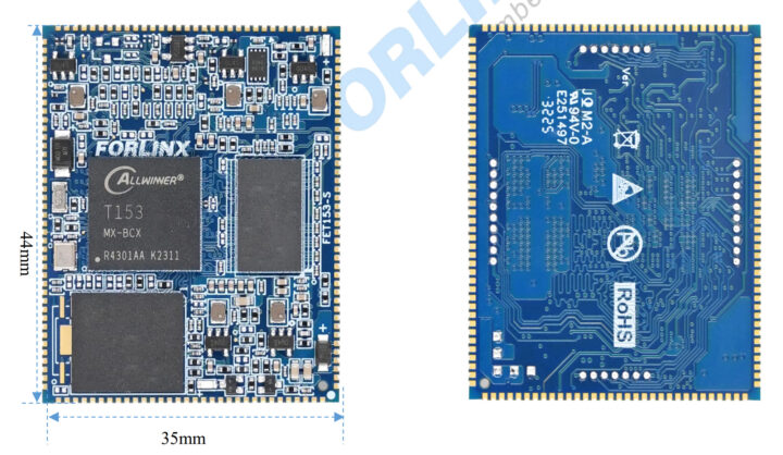 FET153 S SoM Dimensions