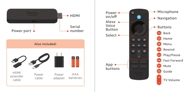 Fire TV Stick 4K Select Alexa Voice Remote