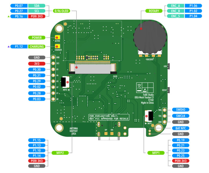 FoBE IDEA Mesh Tracker C1 Control Board Pinout