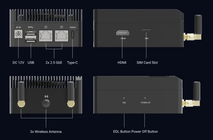 Fogwise AIRbox Q900 ports