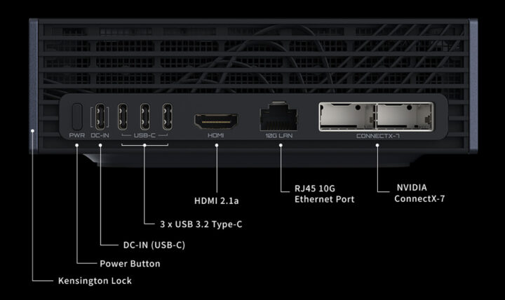 GIGABYTE AI TOP ATOM Ports GIGABYTE AI TOP ATOM Ports