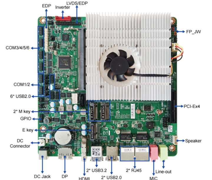 Jetway DMTX-ADN1 Hardware Overview