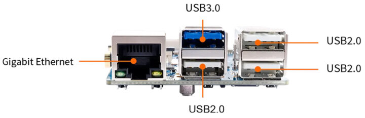 Orange Pi 4 Pro Overview Front Orange Pi 4 Pro Overview Front