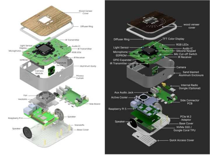 Ubo Pod 4 5 exploded view