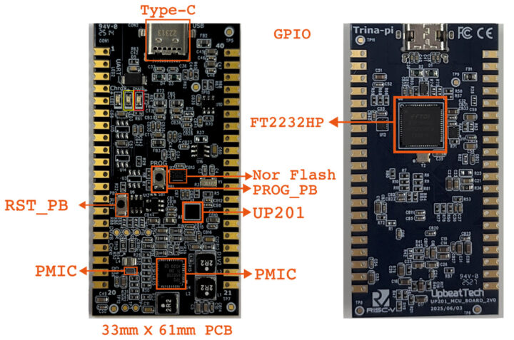 Upbeat Trina pi UP201 MCU Board Upbeat Trina pi UP201 MCU Board