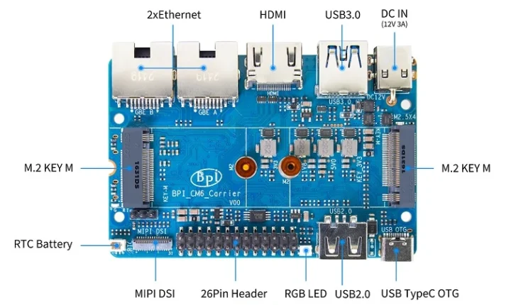 Banana Pi BPI-CM6 carrier top