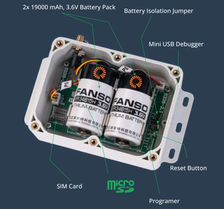 Battery powered cellular IoT data logger