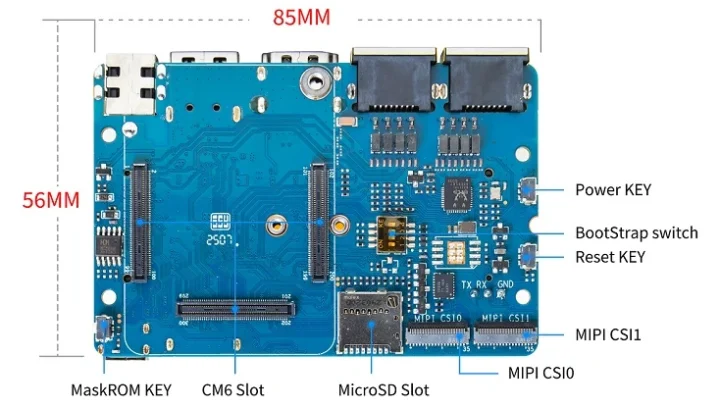 Carrier board for RISC-V Raspberry Pi Compute Module