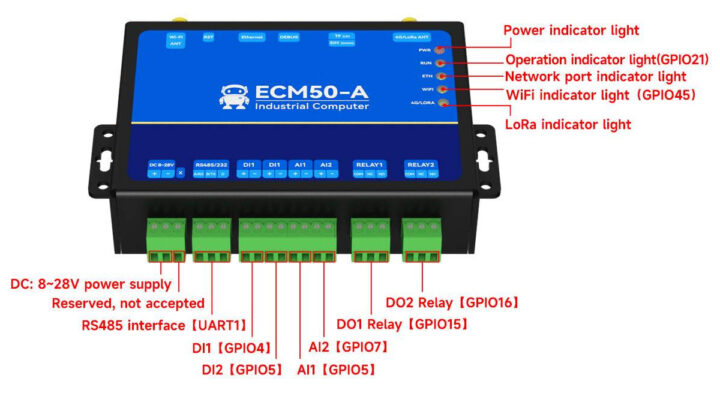 EBYTE ECM50-A07 front interfaces EBYTE ECM50-A07 front interfaces