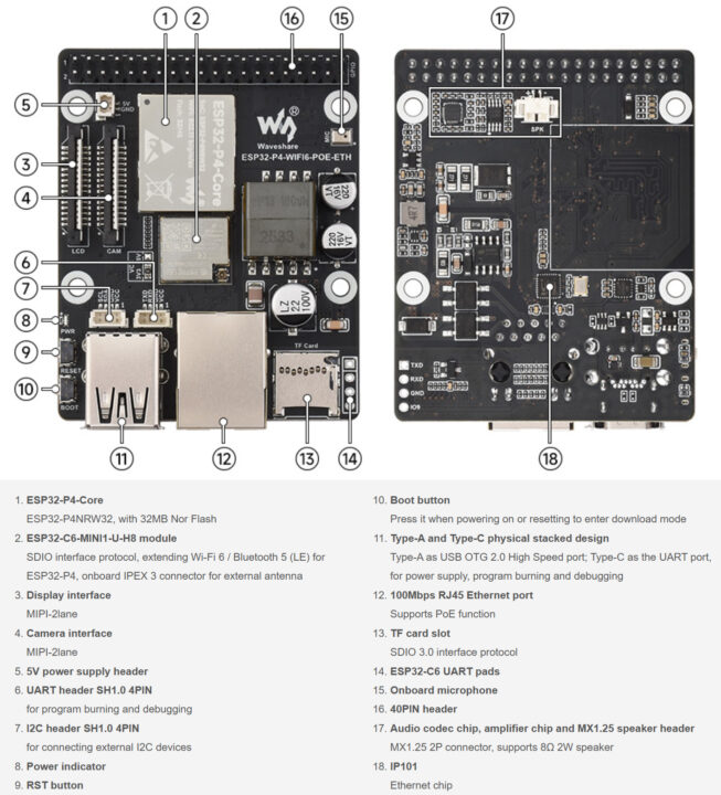 ESP32-P4 WIFI6 POE ETH Hardware Overview ESP32-P4 WIFI6 POE ETH Hardware Overview