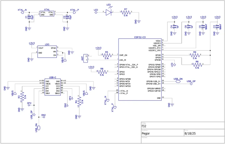 F32 board schematics 1