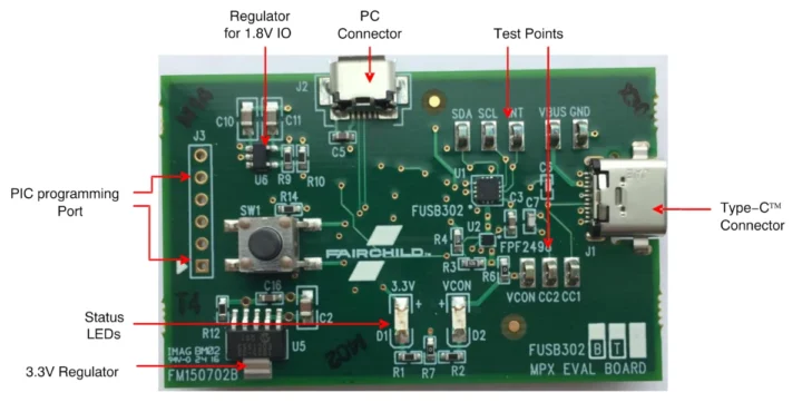 FUSB302G EVB FUSB302G EVB