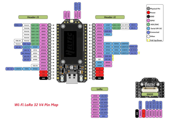 Heltec WiFi LoRa 32 V4 Pinout