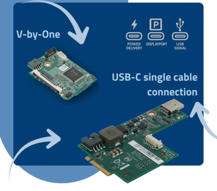 M.2 V by One USB C DisplayPort modules M.2 V by One USB C DisplayPort modules