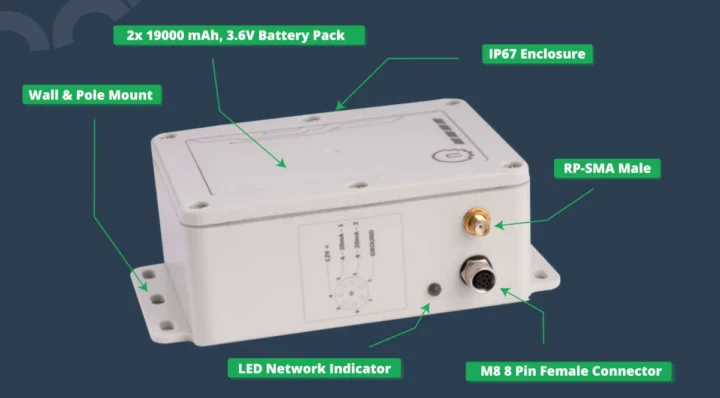 NORVI EC-M12-BC-C6-C-A front top features