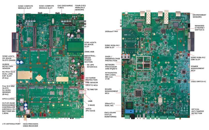 Qualcomm IPQ9574 networking board 10GbE WiFi 7