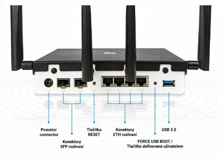 Turris Omnia NG Wi Fi 7 router Overview Turris Omnia NG Wi Fi 7 router Overview