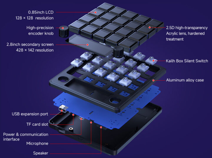 Waveshare MK20 Hardware Overview Waveshare MK20 Hardware Overview