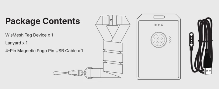 WisMesh Tag package content