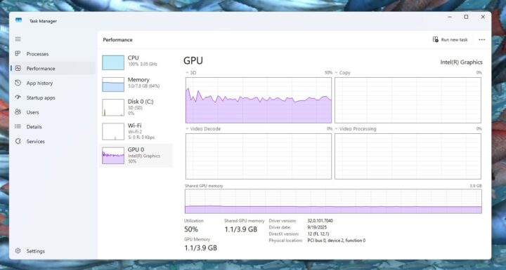 การใช้ GPU ในขณะแสดงโมเดลปลาจำนวน 10,000 ตัว การใช้ GPU ในขณะแสดงโมเดลปลาจำนวน 10,000 ตัว