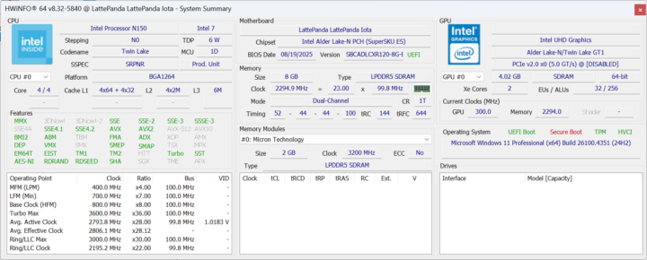 LattePanda IOTA Windows 11 CPU HWiNFO64 LattePanda IOTA Windows 11 CPU HWiNFO64