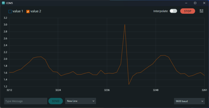 การนำค่าที่อ่านได้จาก ADC ไปแสดงผลเป็นกราฟด้วย Arduino IDE Serial Plotter การนำค่าที่อ่านได้จาก ADC ไปแสดงผลเป็นกราฟด้วย Arduino IDE Serial Plotter