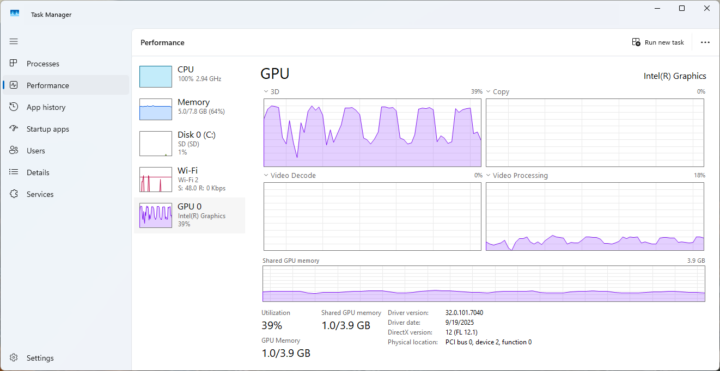 การใช้ GPU ระหว่างการเล่นวิดีโอบน YouTube ขนาด 1080p การใช้ GPU ระหว่างการเล่นวิดีโอบน YouTube ขนาด 1080p