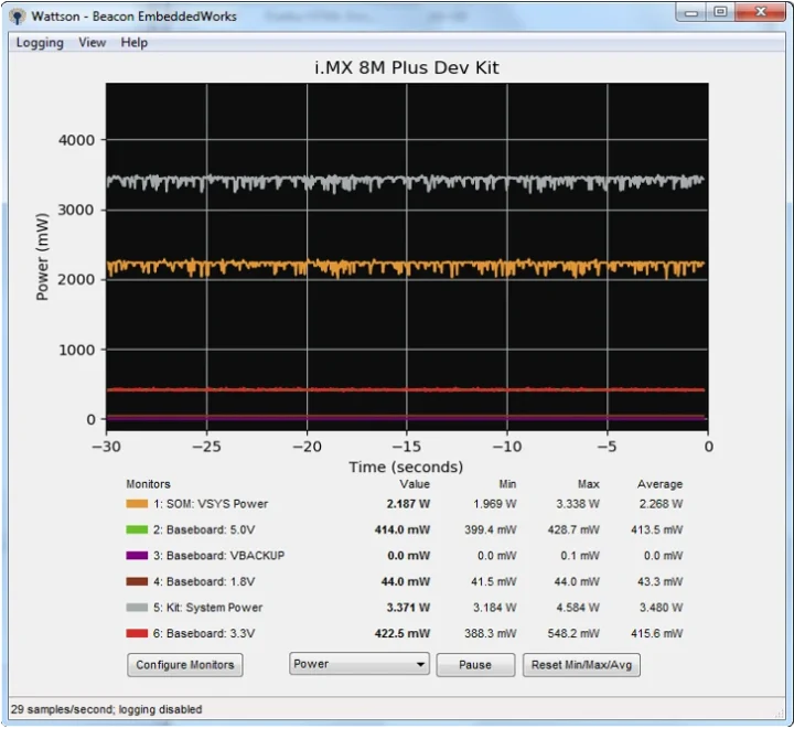 Beacon EmbeddedWord Wattson power monitoring software