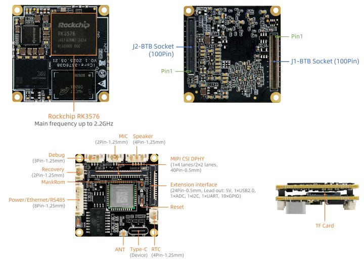 CAM 3576Q38 Mini AI SBC Interfaces and connectors (1)