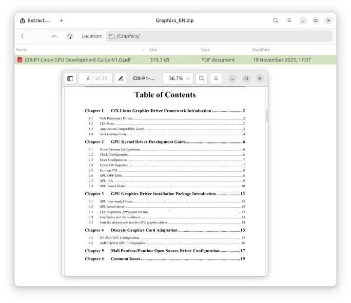 CIX GPU Documentation