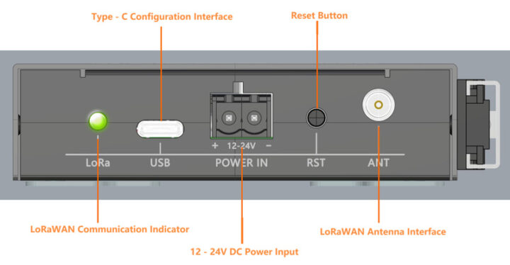 DFRobot LoRaWAN Control Terminal Overview Back