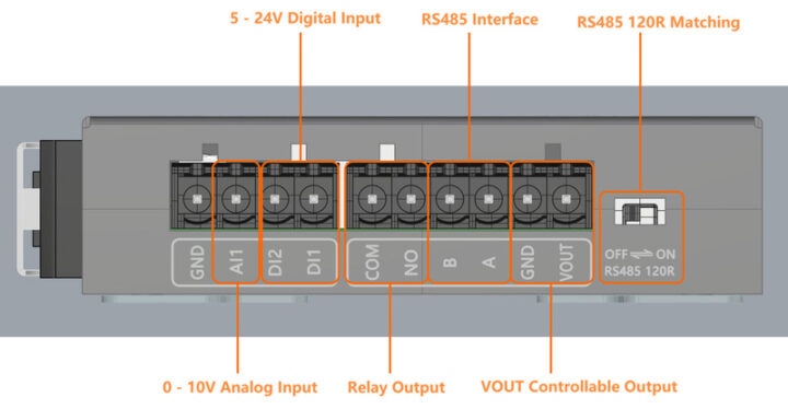 DFRobot LoRaWAN Control Terminal Overview Front