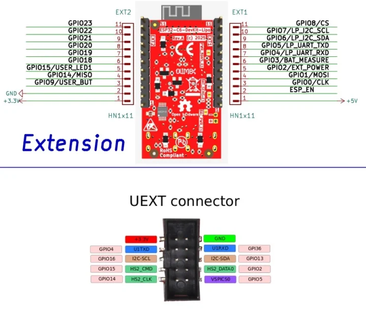 ESP32-C6-Devkit-Lipo pinout diagram ESP32-C6-Devkit-Lipo pinout diagram