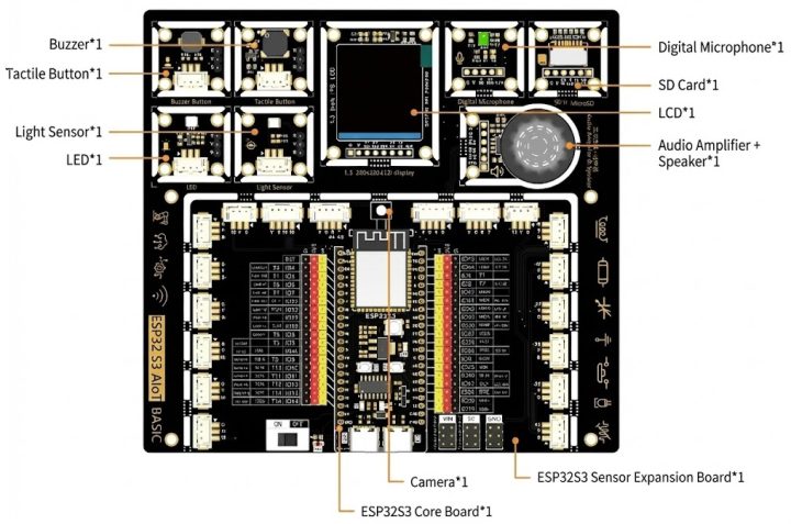 ESP32-S3 AIoT Basic Kit Hardware Overview