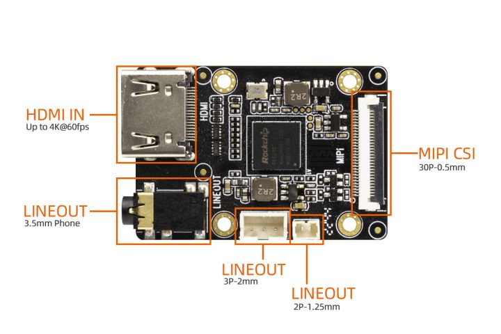 Firefly HDMI to MIPI CSI adapter board Interfaces